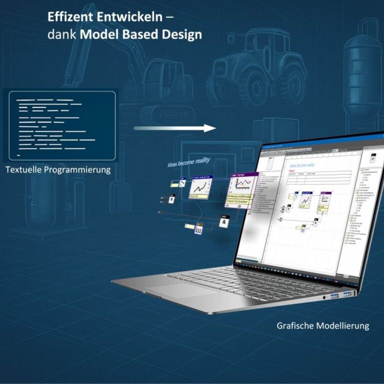 Model Based Design (MBD) mit test.con